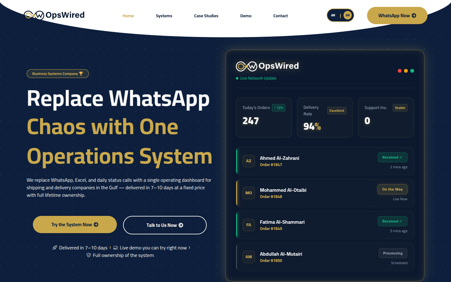 OpsWired Systems